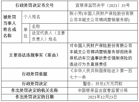 人保伴您前行,人保财险 _2025年水利行业发展趋势及投资分析