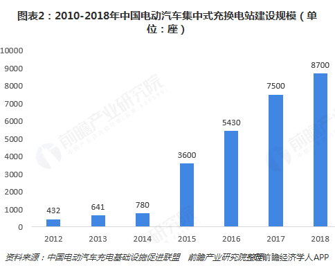 移动游戏产业发展现状及市场规模、未来前景分析2025_人保有温度,人保护你周全