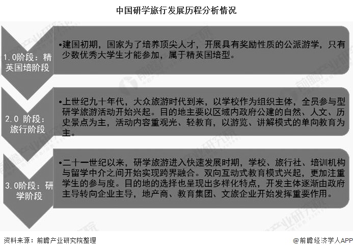 移动游戏产业发展现状及市场规模、未来前景分析2025_人保有温度,人保护你周全