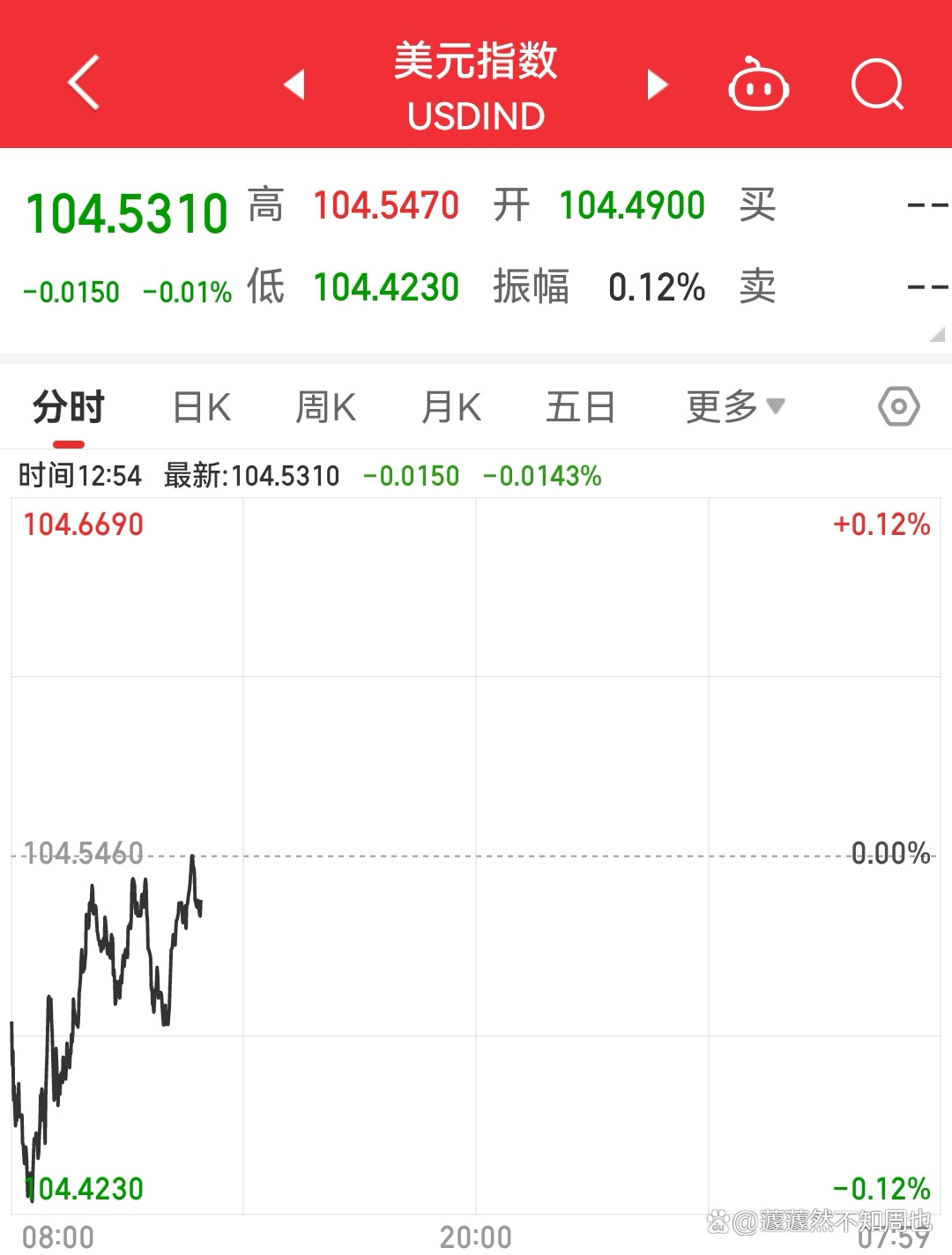 复盘2024｜险企合计发债近1200亿创历史新高，“赎旧借新”提速进场