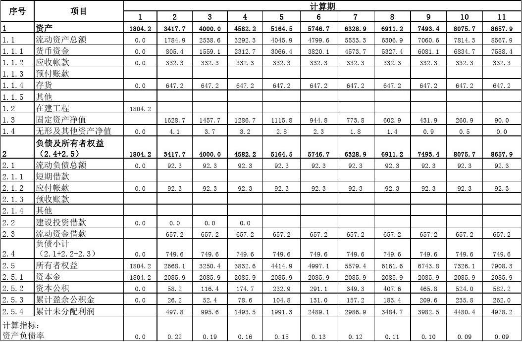 投资与负债双轮驱动 保险行业“十分精彩”的2024