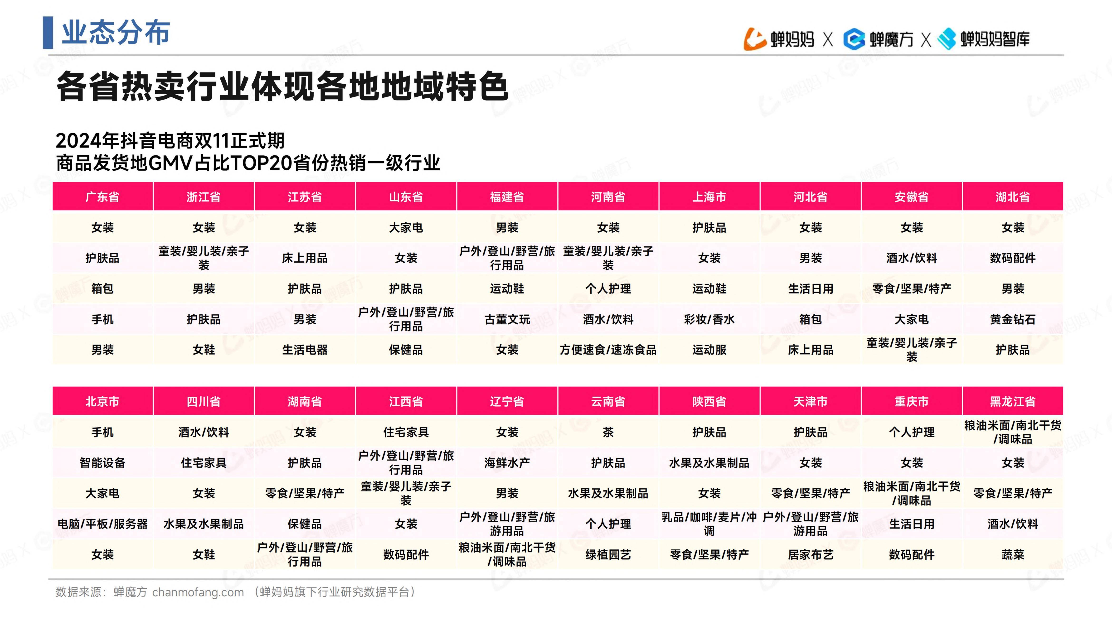 复盘2024｜险企合计发债近1200亿创历史新高，“赎旧借新”提速进场