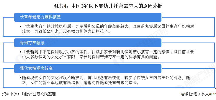 智能燃气表行业供需分析及政策分析_人保财险 ,人保护你周全