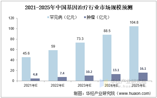 2025复印机行业发展现状及供需格局、进出口市场分析_人保服务,人保财险 