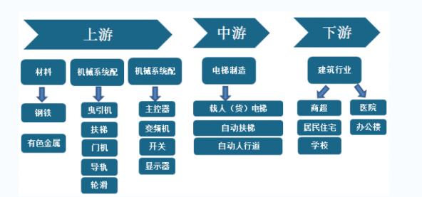 保险有温度,人保服务 _资产评估行业市场发展现状及整体规模、未来前景分析