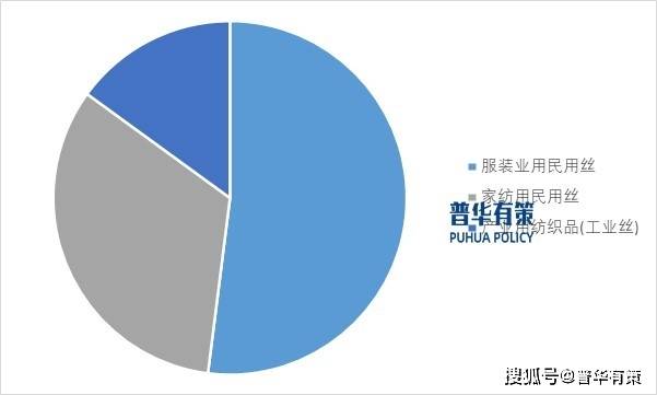 2025跑车行业发展现状及市场规模、供需格局分析_保险有温度,人保服务