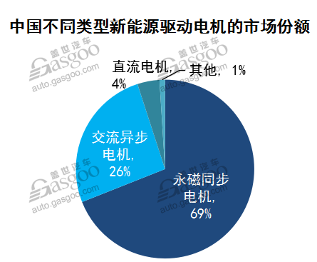 保险有温度,人保服务 _资产评估行业市场发展现状及整体规模、未来前景分析