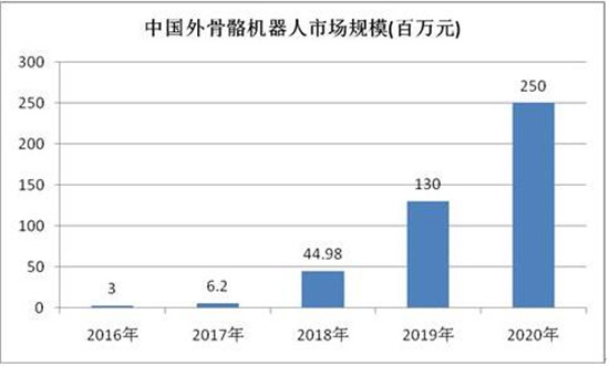2025复印机行业发展现状及供需格局、进出口市场分析_人保服务,人保财险 