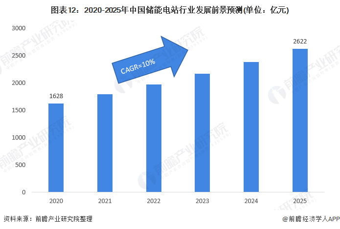 在线视频行业发展现状及整体规模、商业模式分析2025_人保伴您前行,人保车险