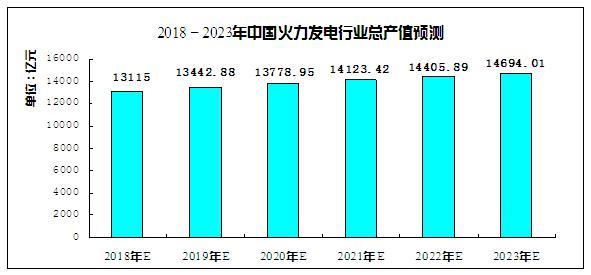 2025跑车行业发展现状及市场规模、供需格局分析_保险有温度,人保服务