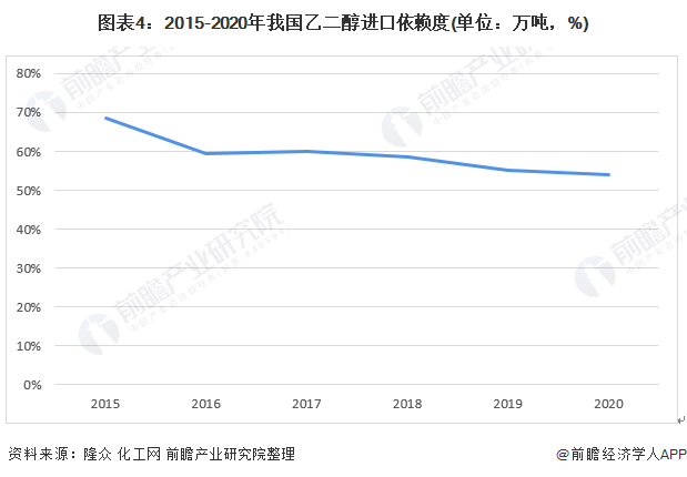 服装设计行业市场运行环境分析及供需预测行业竞争格局分析_拥有“如意行”驾乘险，出行更顺畅！,人保有温度