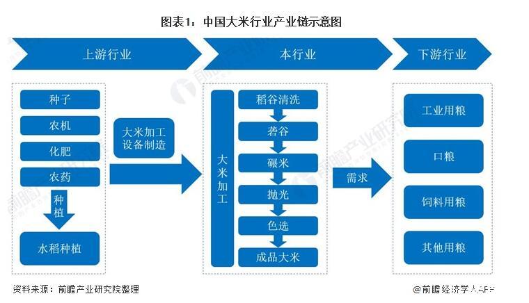 服装设计行业市场运行环境分析及供需预测行业竞争格局分析_拥有“如意行”驾乘险，出行更顺畅！,人保有温度
