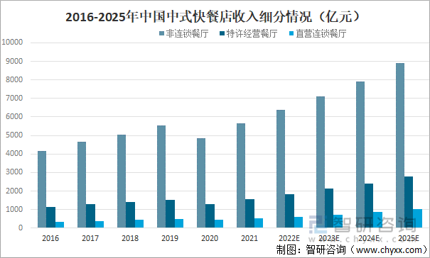 2025年食品生物技术行业发展趋势及政策分析_拥有“如意行”驾乘险，出行更顺畅！,人保有温度