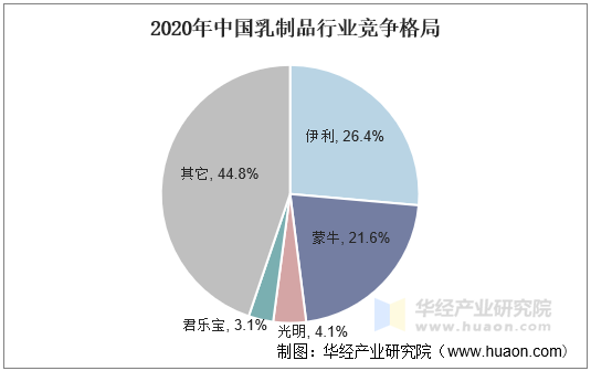 2025植发行业发展现状及市场规模、供需格局分析_人保车险   品牌优势——快速了解燃油汽车车险,人保服务 