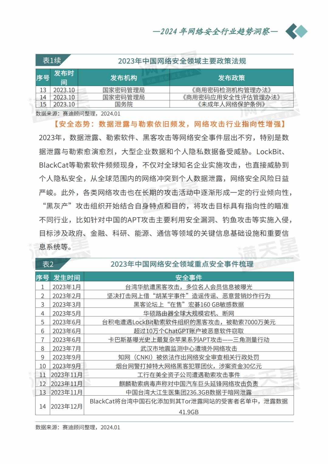 2024年蜂窝纸板行业深度调研及发展趋势分析_人保财险 ,人保有温度