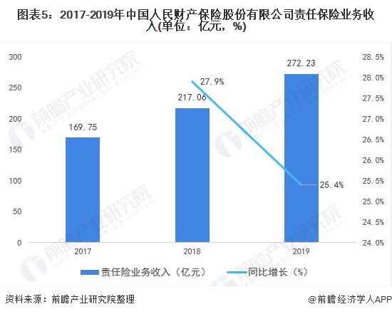人保服务 ,人保财险 _2025年电力智能感知终端行业现状与发展趋势分析