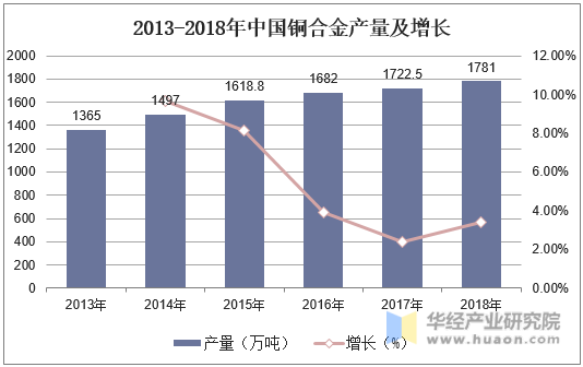 人保服务,人保有温度_2025脱敏牙膏行业发展现状、市场环境、未来趋势分析