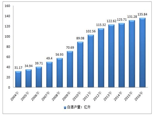 2024年蜂窝纸板行业深度调研及发展趋势分析_人保财险 ,人保有温度