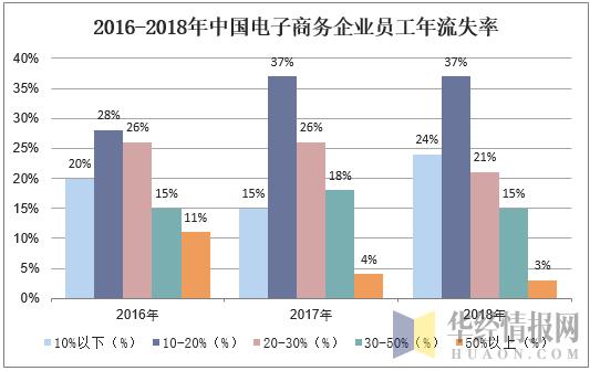 人保服务,人保有温度_2025脱敏牙膏行业发展现状、市场环境、未来趋势分析