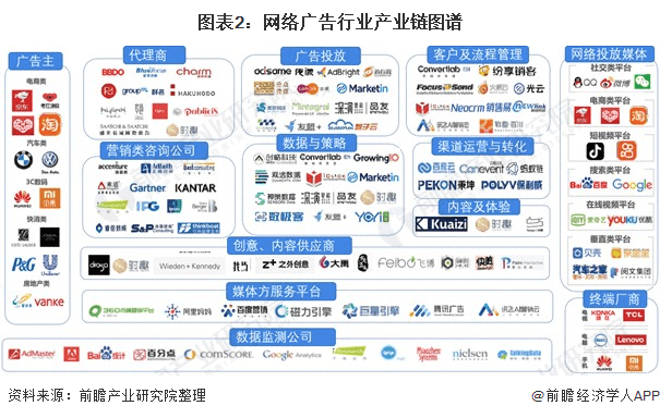 2025植发行业发展现状及市场规模、供需格局分析_人保车险   品牌优势——快速了解燃油汽车车险,人保服务 
