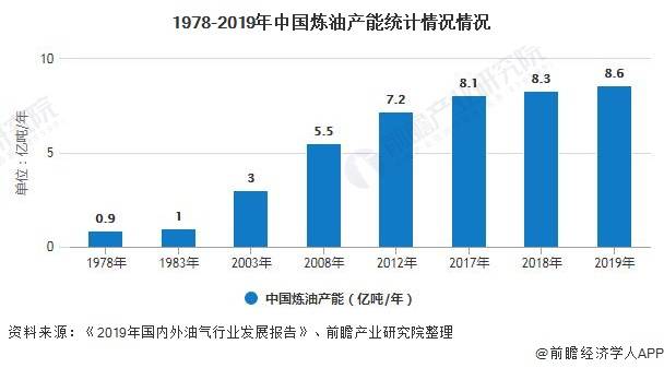 人保服务,人保有温度_2025脱敏牙膏行业发展现状、市场环境、未来趋势分析