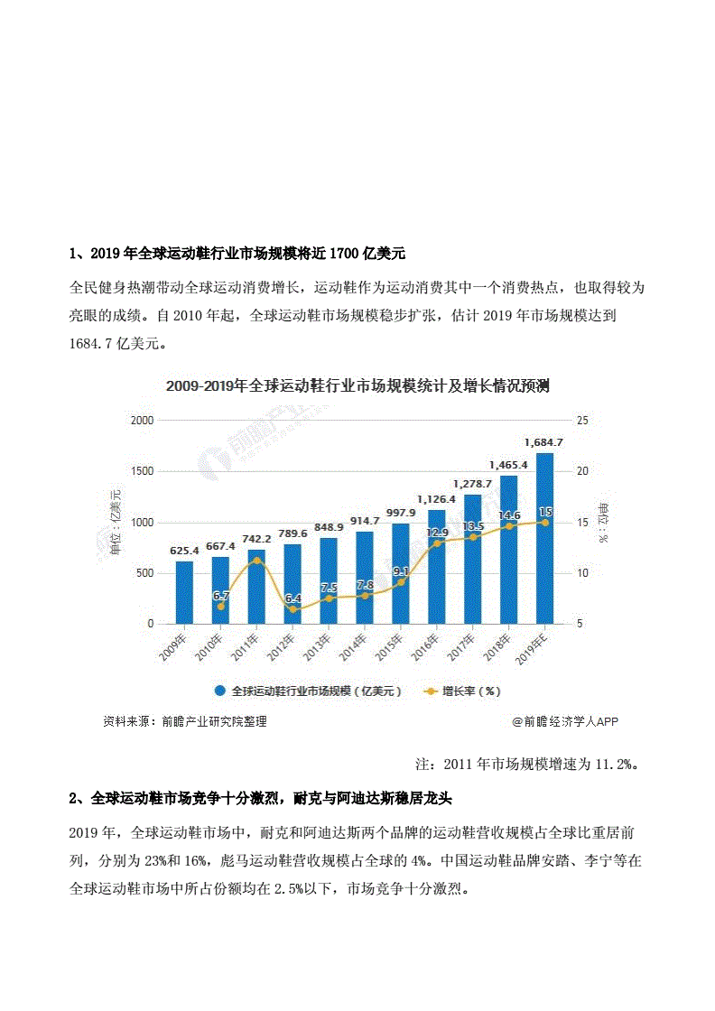 2025工业防护用品行业发现状及供需格局、企业竞争格局分析_人保伴您前行,人保有温度
