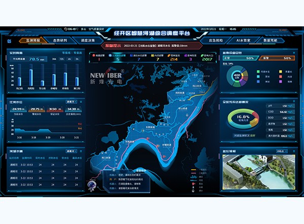 人保服务 ,人保财险政银保 _2025海绵城市行业市场发展现状及企业规模分析