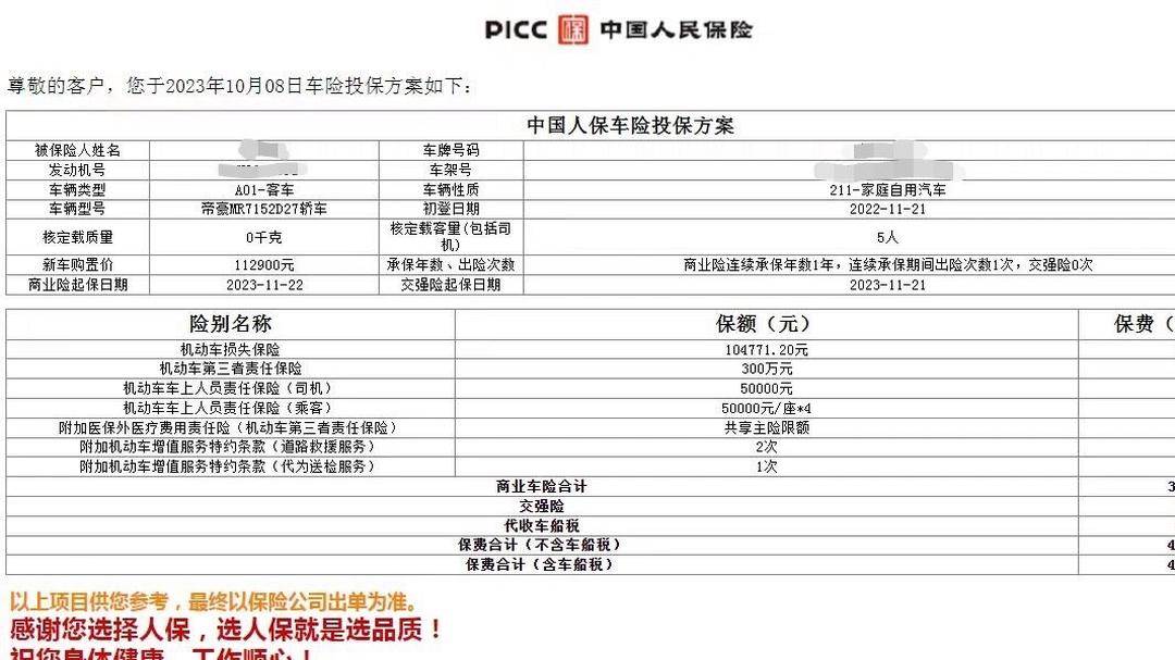 人保车险 品牌优势——快速了解燃油汽车车险,人保服务_生物质炭行业发展趋势及产业链结构