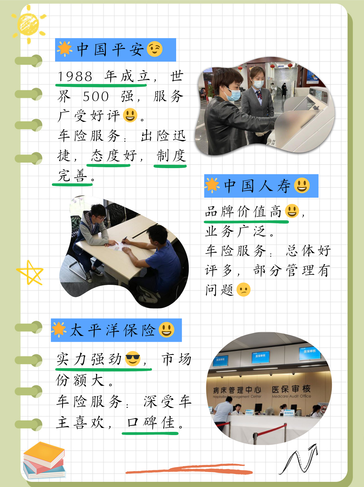 人保车险 品牌优势——快速了解燃油汽车车险,人保服务_生物质炭行业发展趋势及产业链结构