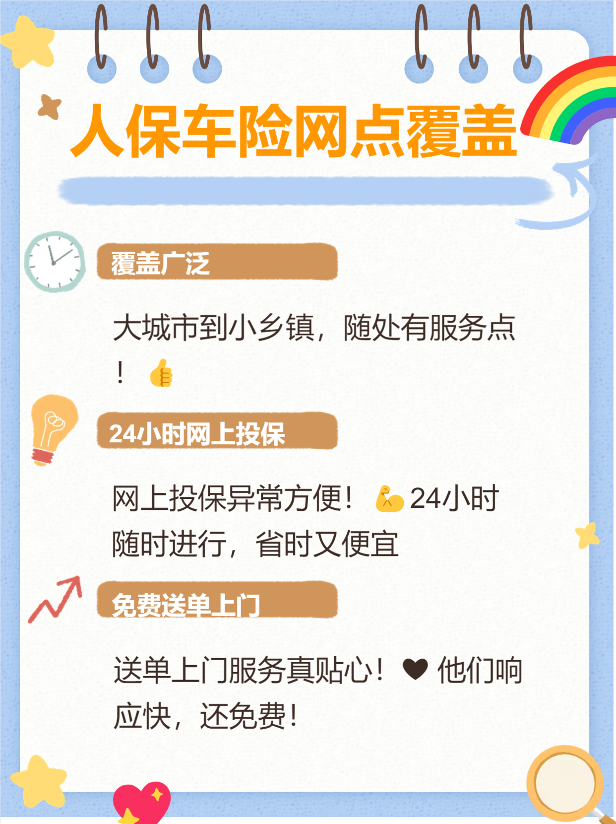 人保车险 品牌优势——快速了解燃油汽车车险,人保服务_生物质炭行业发展趋势及产业链结构