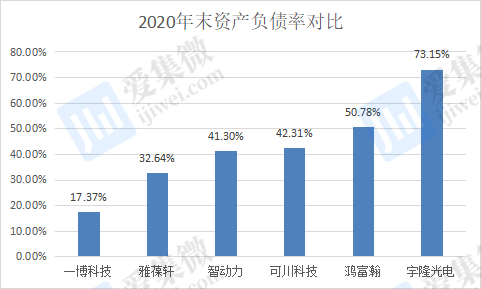 华贵人寿拟增资最高45亿元 去年保险业“补血”逾1400亿元