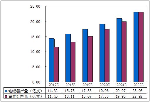 模具行业市场规模及企业竞争格局、投资前景分析2025_拥有“如意行”驾乘险，出行更顺畅！,人保有温度