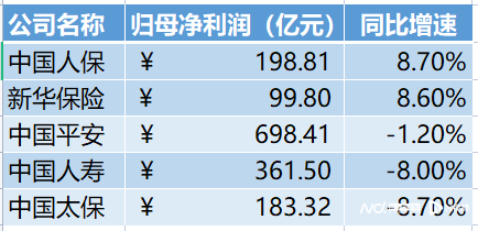 人保伴您前行,人保有温度_2025尿液诊断行业市场发展现状及竞争格局、供需格局分析