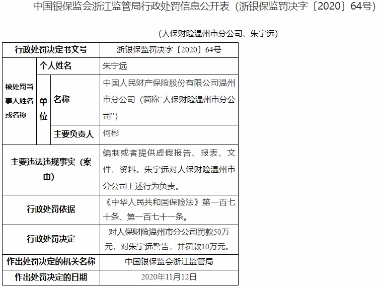 2025中国民办国际学校市场投资策略及前景预测分析_人保服务,人保财险 