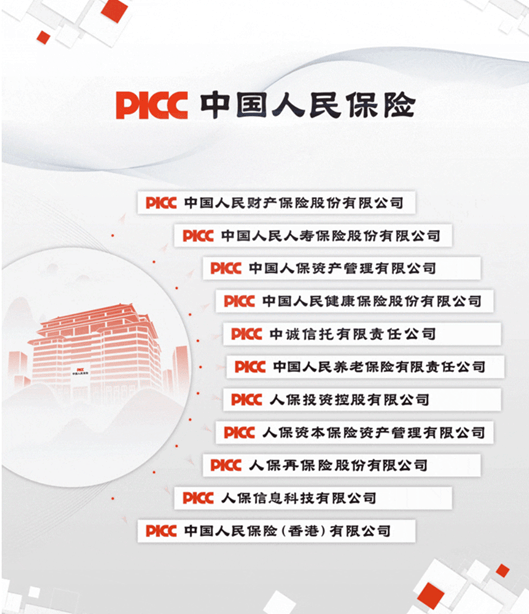 人保车险   品牌优势——快速了解燃油汽车车险,人保车险_2025鲜切花行业发展现状及市场规模、供需趋势分析