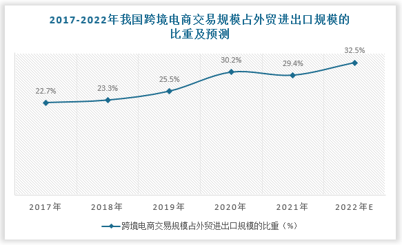 人保车险,人保财险政银保 _2025年工程机械金融租赁市场调查研究及发展前景趋势分析
