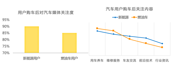 2025年明胶行业现状与发展趋势分析_人保车险   品牌优势——快速了解燃油汽车车险,人保护你周全