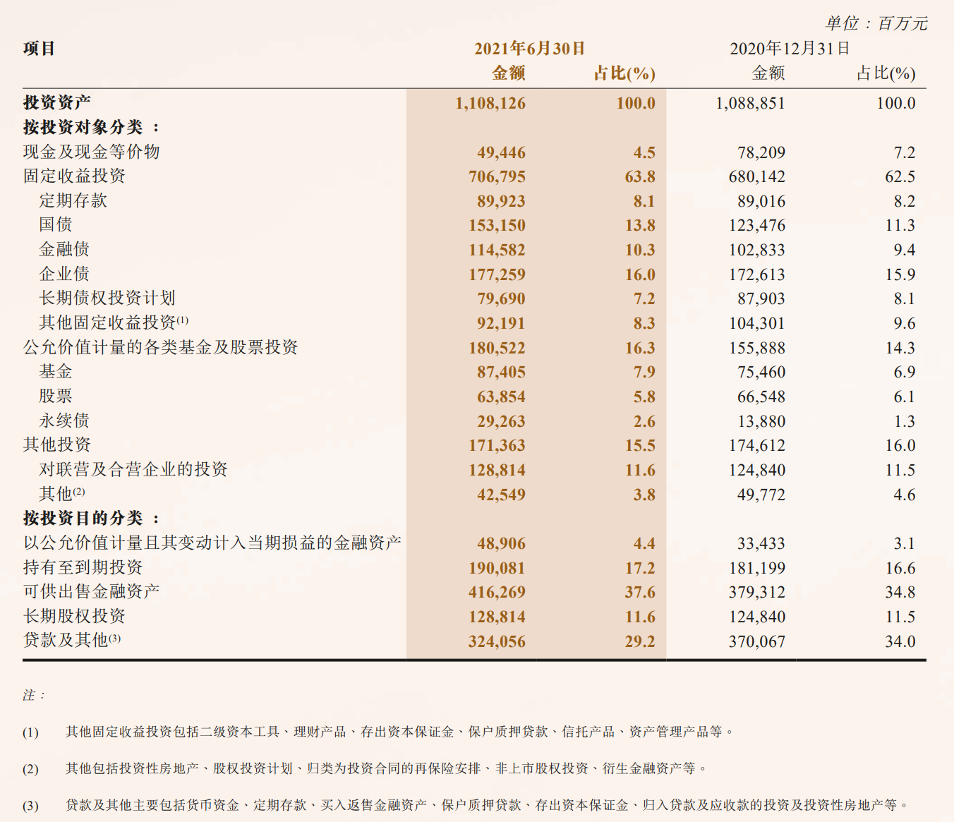 保险有温度,人保服务_2025年中国股票基金行业投资策略分析及前景预测