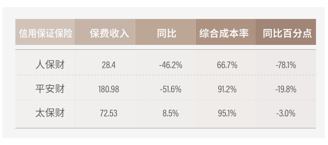 2025年蛋鸡养殖行业现状与发展趋势分析_人保车险,人保财险 