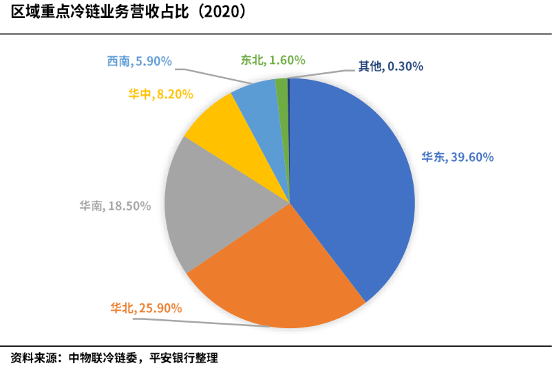 人保服务 ,人保财险政银保 _2025年数据银行行业产业链结构及投资分析