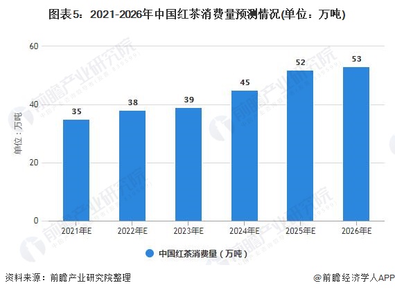 开放银行行业供需分析及政策分析_保险有温度,人保财险 