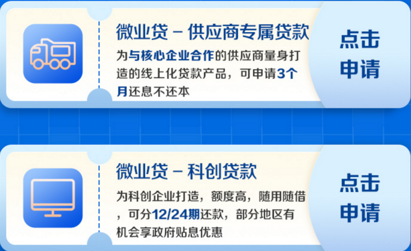 人保服务 ,人保财险政银保 _2025年数据银行行业产业链结构及投资分析