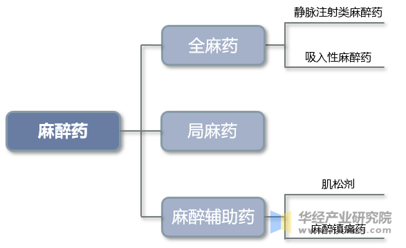 2025年乡镇旅游行业供需分析及产业链结构_人保服务 ,人保护你周全