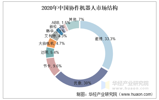 2025年乡镇旅游行业供需分析及产业链结构_人保服务 ,人保护你周全