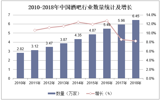 2025机票代理行业市场未来发展趋势及前景分析预测_保险有温度,人保护你周全