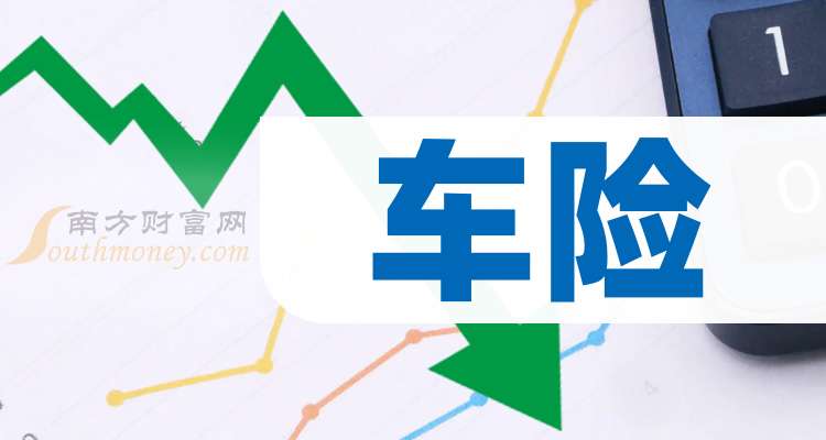 人保车险   品牌优势——快速了解燃油汽车车险,人保财险 _2025超声仪器产业发展现状及市场规模、竞争格局分析