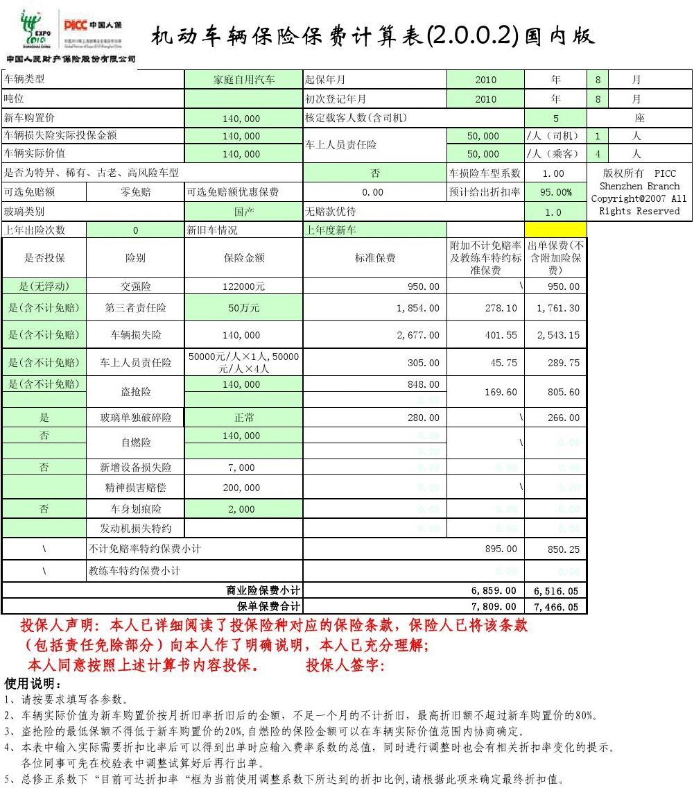 番茄红素行业供需分析及前景预测_人保车险,拥有“如意行”驾乘险，出行更顺畅！