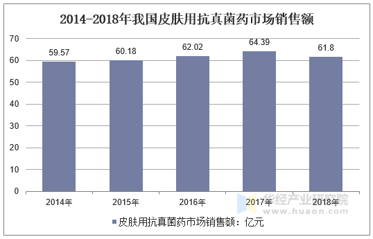 保险有温度,人保伴您前行_2025年创新药行业发展趋势及政策分析