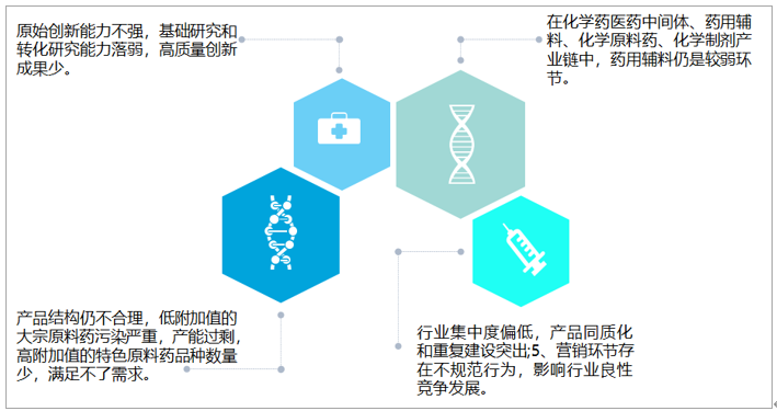 保险有温度,人保伴您前行_2025年创新药行业发展趋势及政策分析