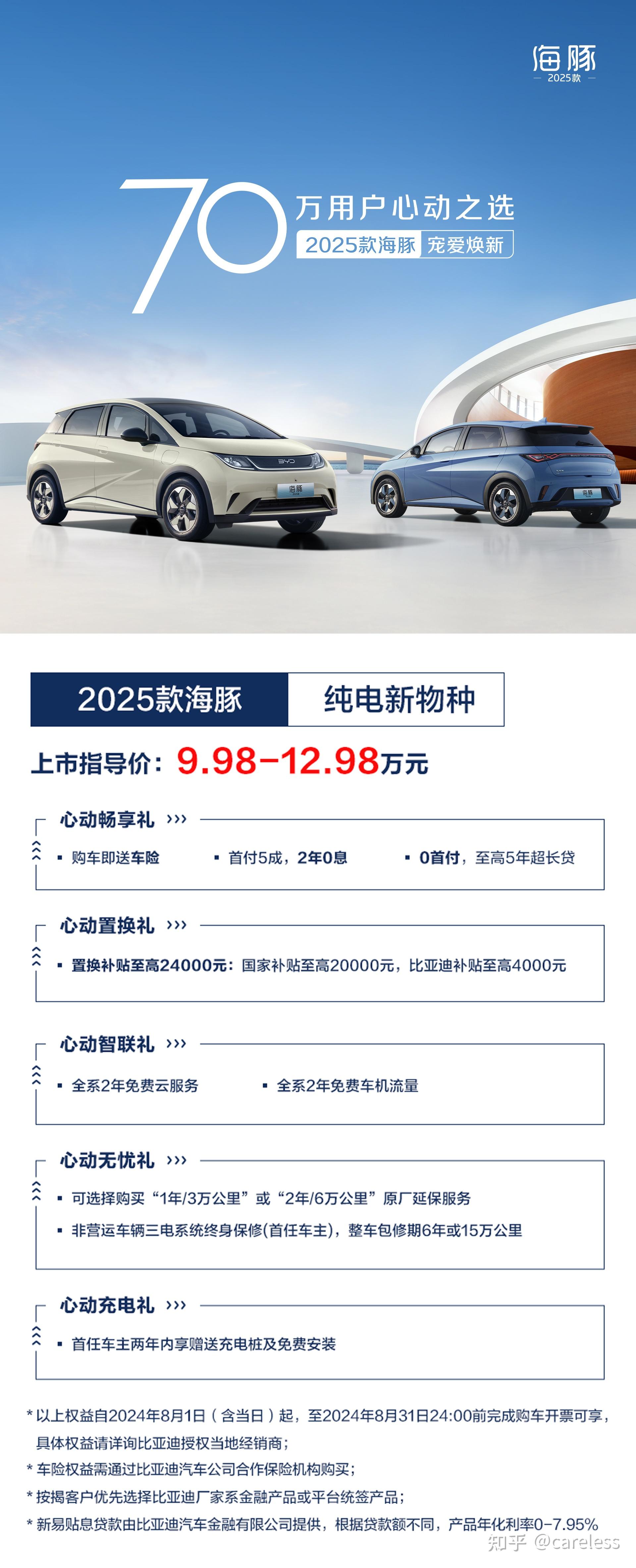 人保车险   品牌优势——快速了解燃油汽车车险,人保财险 _2025超声仪器产业发展现状及市场规模、竞争格局分析